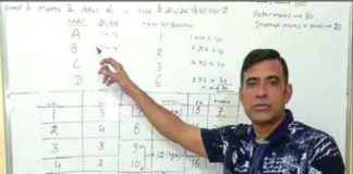 ऑनलाईन शिक्षण, online education
