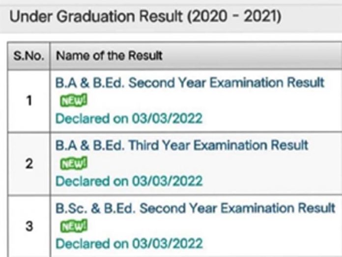 Mohanlal Sukhadia University result