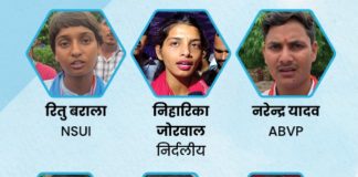 छात्रसंघ चुनाव-2022