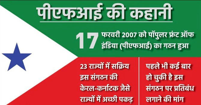 पीएफआई पीएफआई