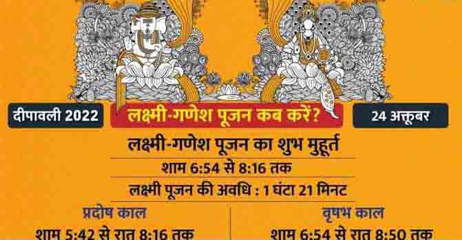 दीपावली