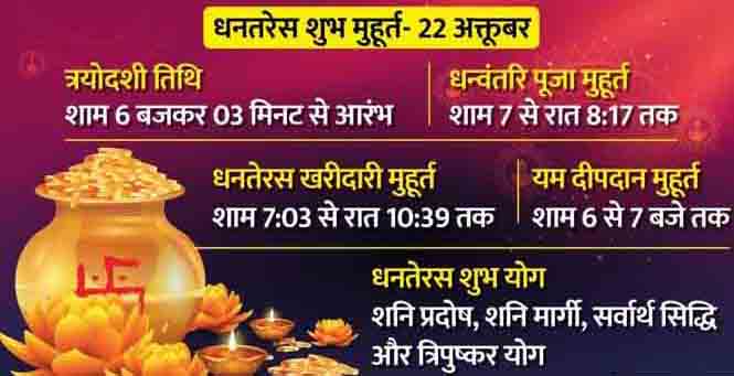 धनतेरस आज धनतेरस आज