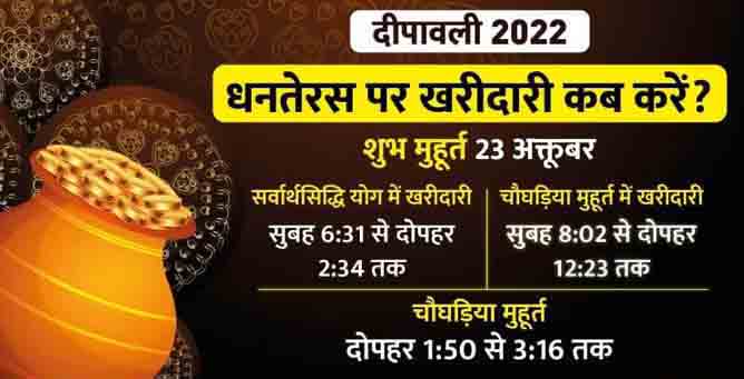 धनतेरस आज