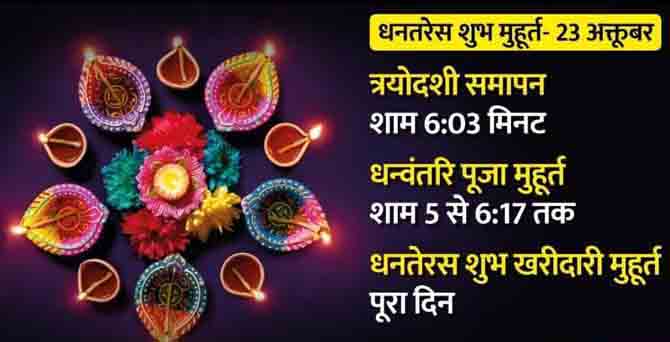 धनतेरस या छोटी दिवाली