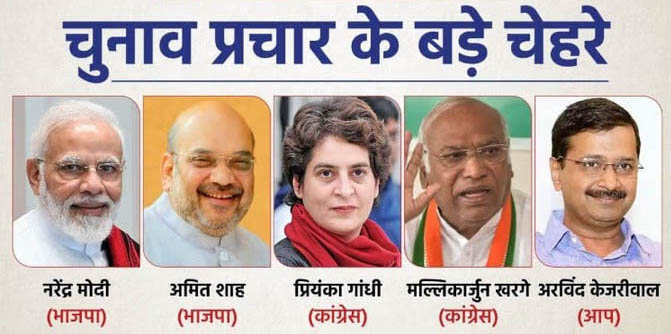 गुजरात चुनाव गुजरात चुनाव
