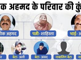 अतीक अहमद