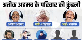 अतीक अहमद