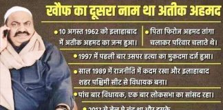 अतीक