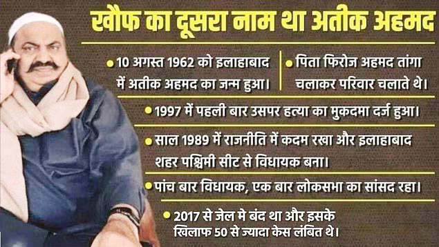 अतीक अतीक