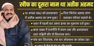 अतीक