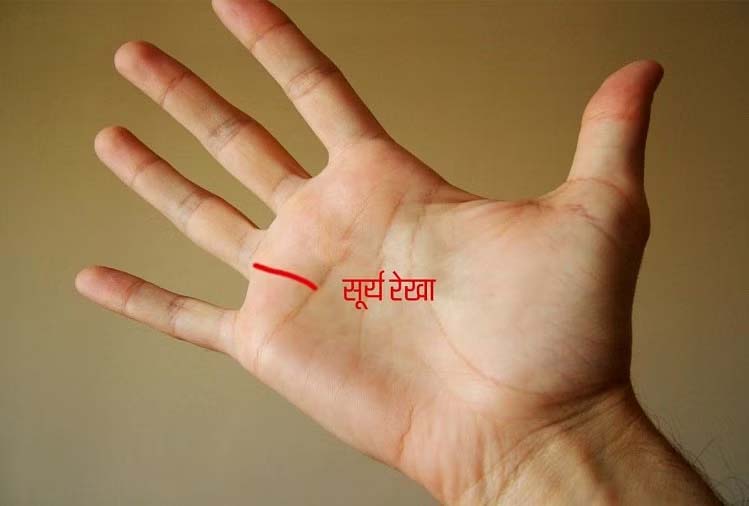 हाथ की रेखाएं