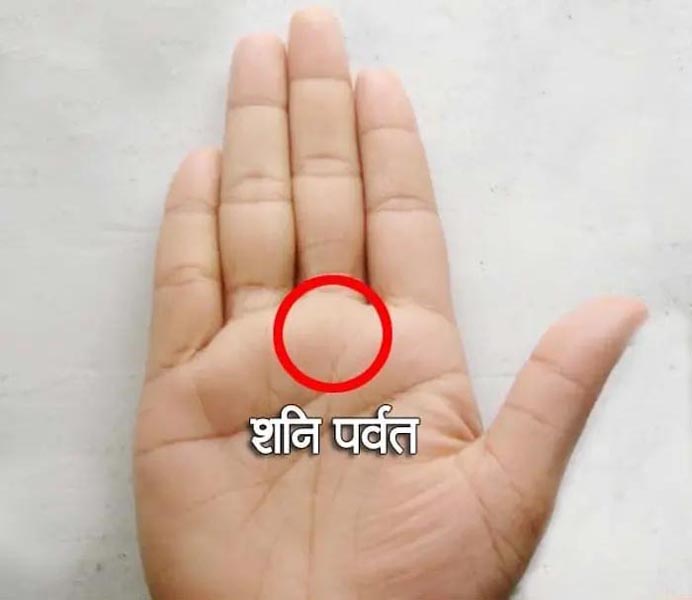 हथेली की रेखाएं