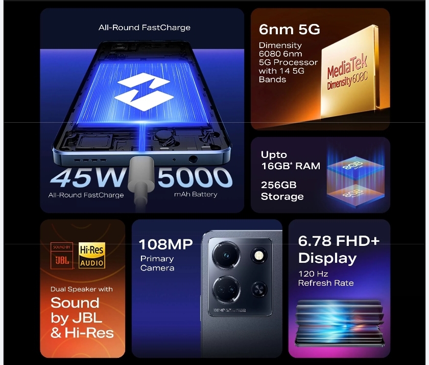 Infinix note 30 5g