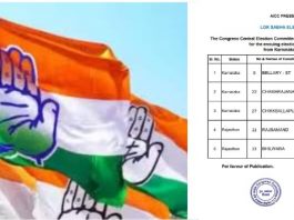 लोकसभा प्रत्याशी