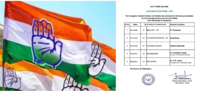 लोकसभा प्रत्याशी लोकसभा प्रत्याशी