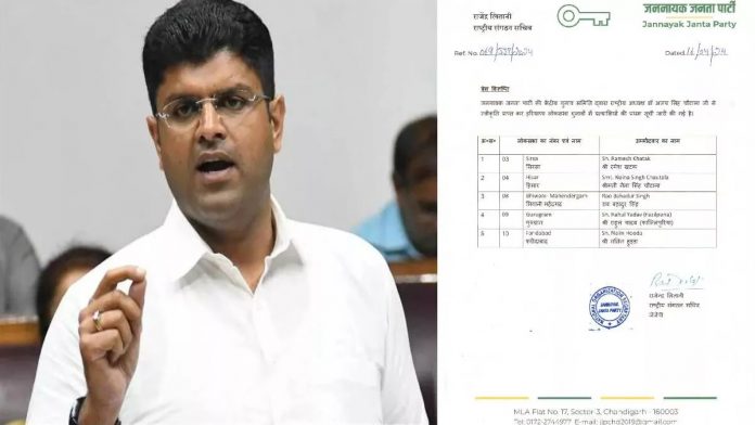 जननायक जनता पार्टी जननायक जनता पार्टी