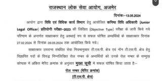 कैंडिडेट्स सफल