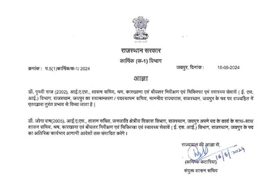 राजस्थान में आईएएस-एसपी के तबादले