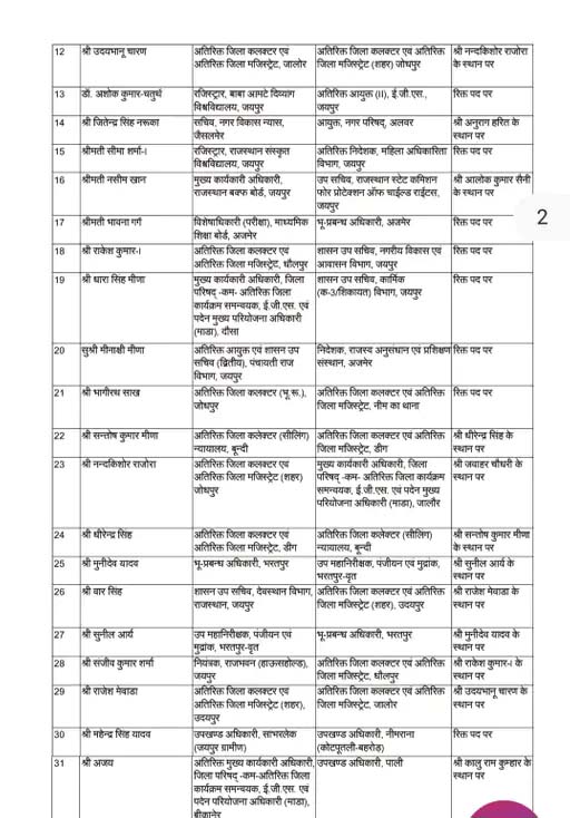 तबादले
