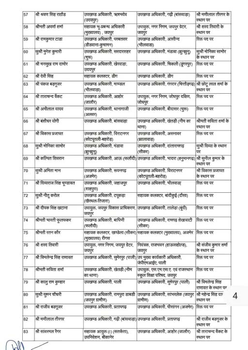 तबादले