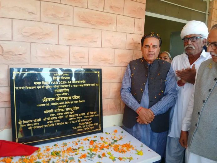 गंगाणा विद्यालय में 19.86 गंगाणा विद्यालय में 19.86