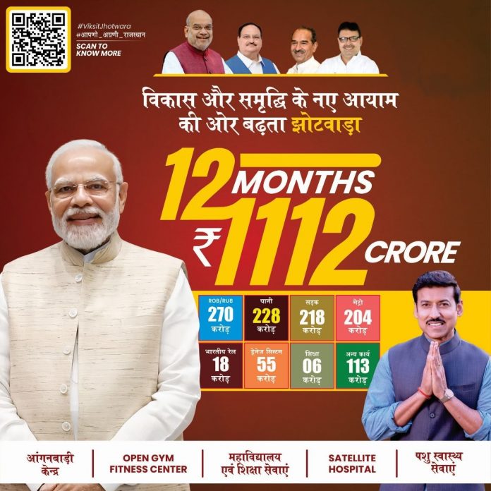 राज्यवर्धन राठौड़ राज्यवर्धन राठौड़