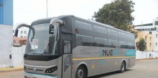 National Tourism