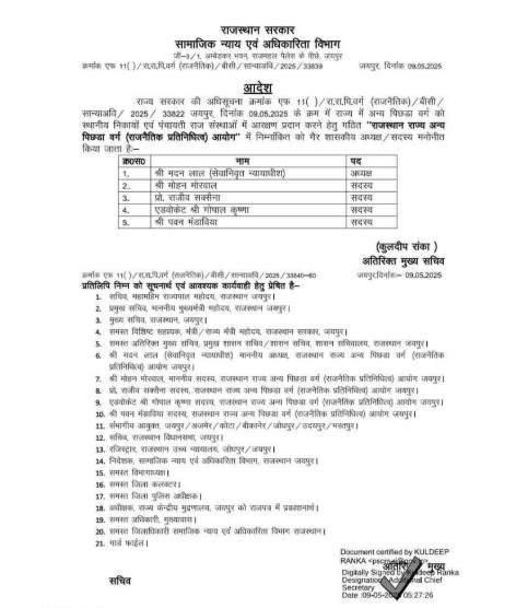 पिछड़ा वर्ग आयोग का गठन