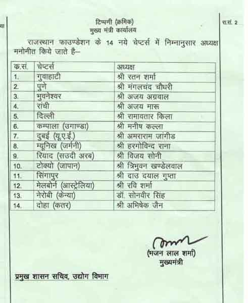 14 नए चैप्टर