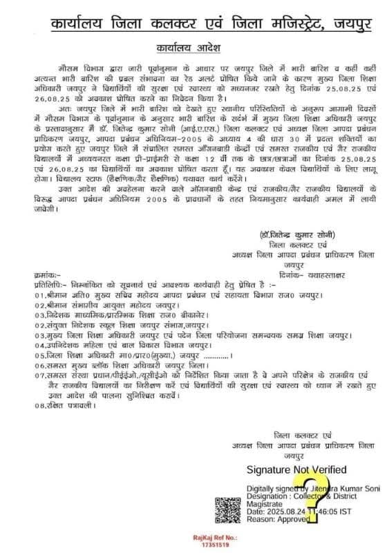 कार्यालय जिला कलक्टर एंव जिला मजिस्ट्रेट ने जारी किए आदेश