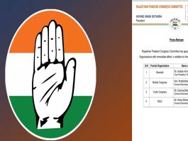 Rajasthan Congress Appoints New In-Charges for Frontals