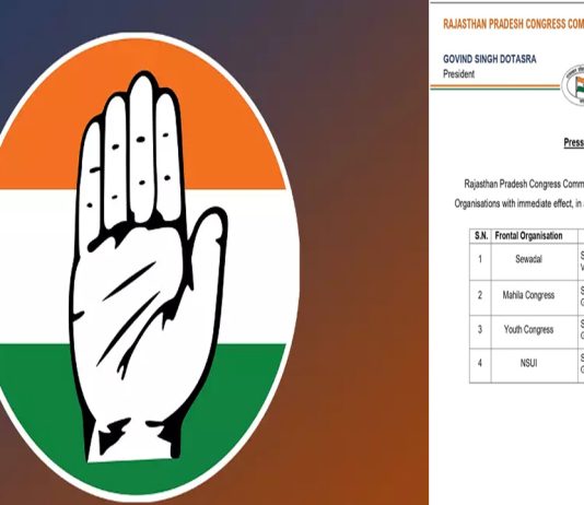 Rajasthan Congress Appoints New In-Charges for Frontals