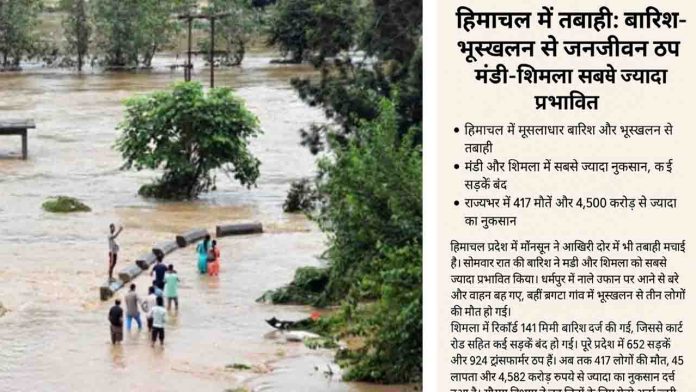 हिमाचल